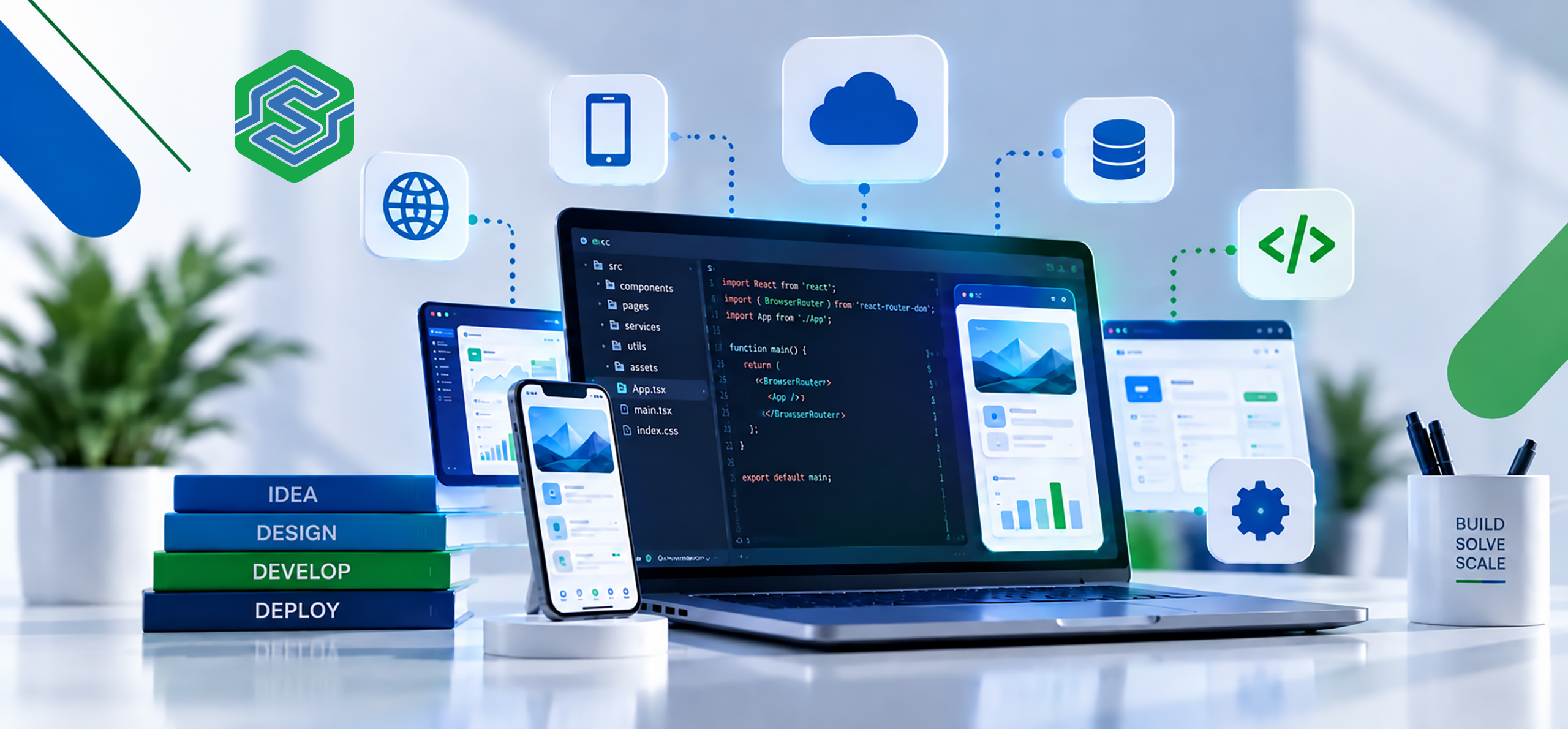 Développement de logiciels sur mesure